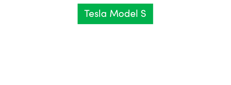 Tesla Model S Mittelkonsole (2012 - 05.2016) - eMoba